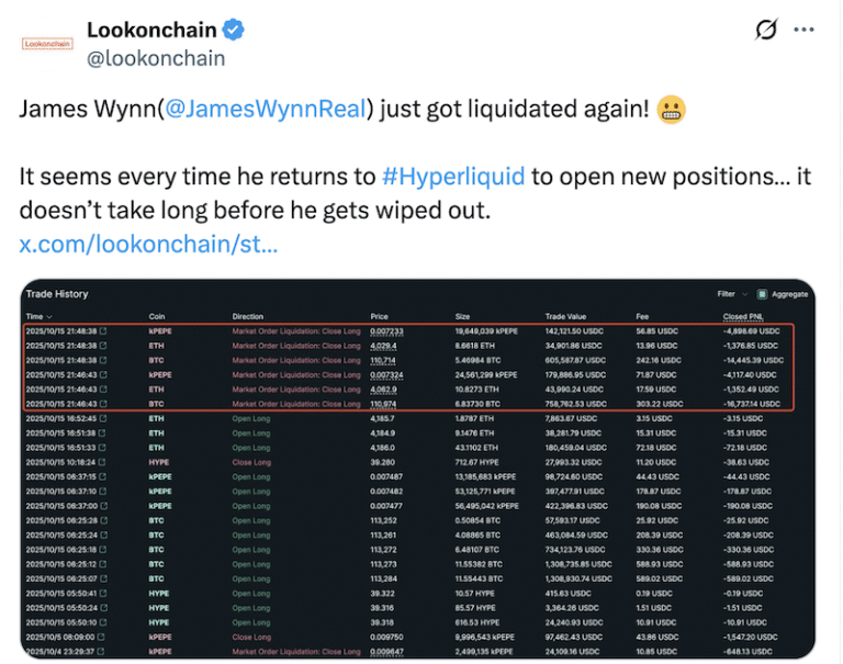 Leverage, Trading