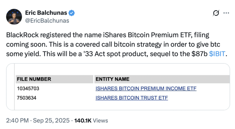 Bitcoin Adoption, Yields