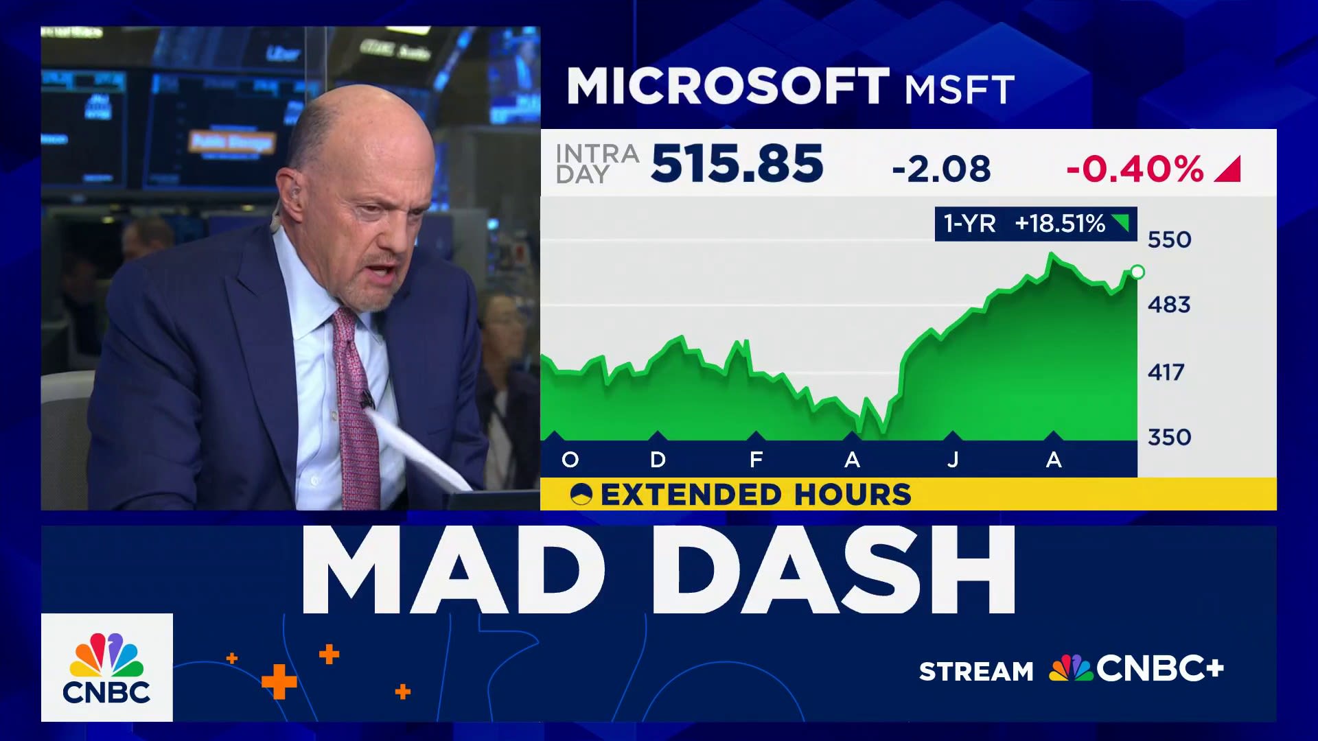 Cramer's Mad Dash: Microsoft