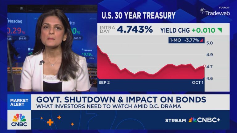 Misra: If data worsens, the Fed can cut faster