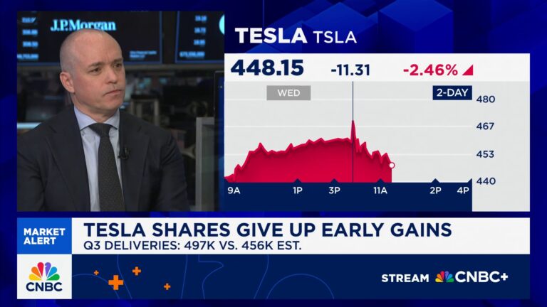 Important to understand relative values of new vs. used EVs: Haig Partners' Murphy