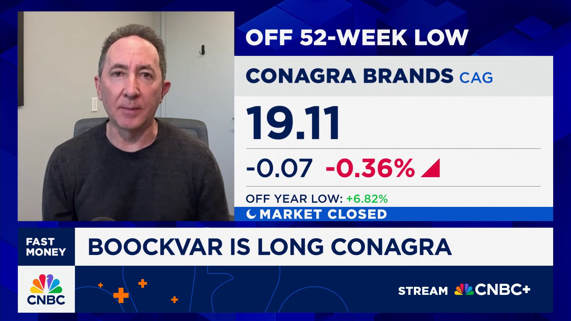 Lower-income consumers are under pressure as costs rise, says One Point’s Peter Boockvar