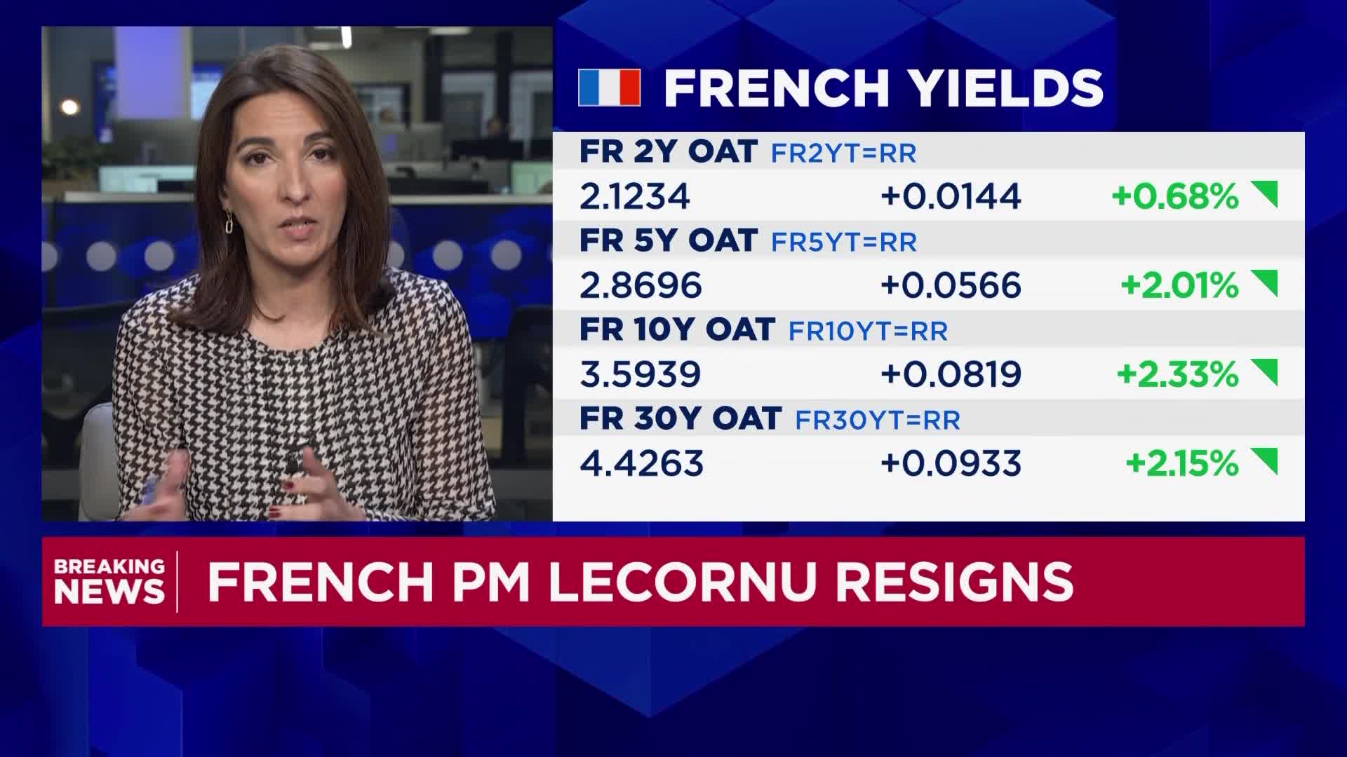 French Prime Minister resigns, plunging Paris into fresh chaos