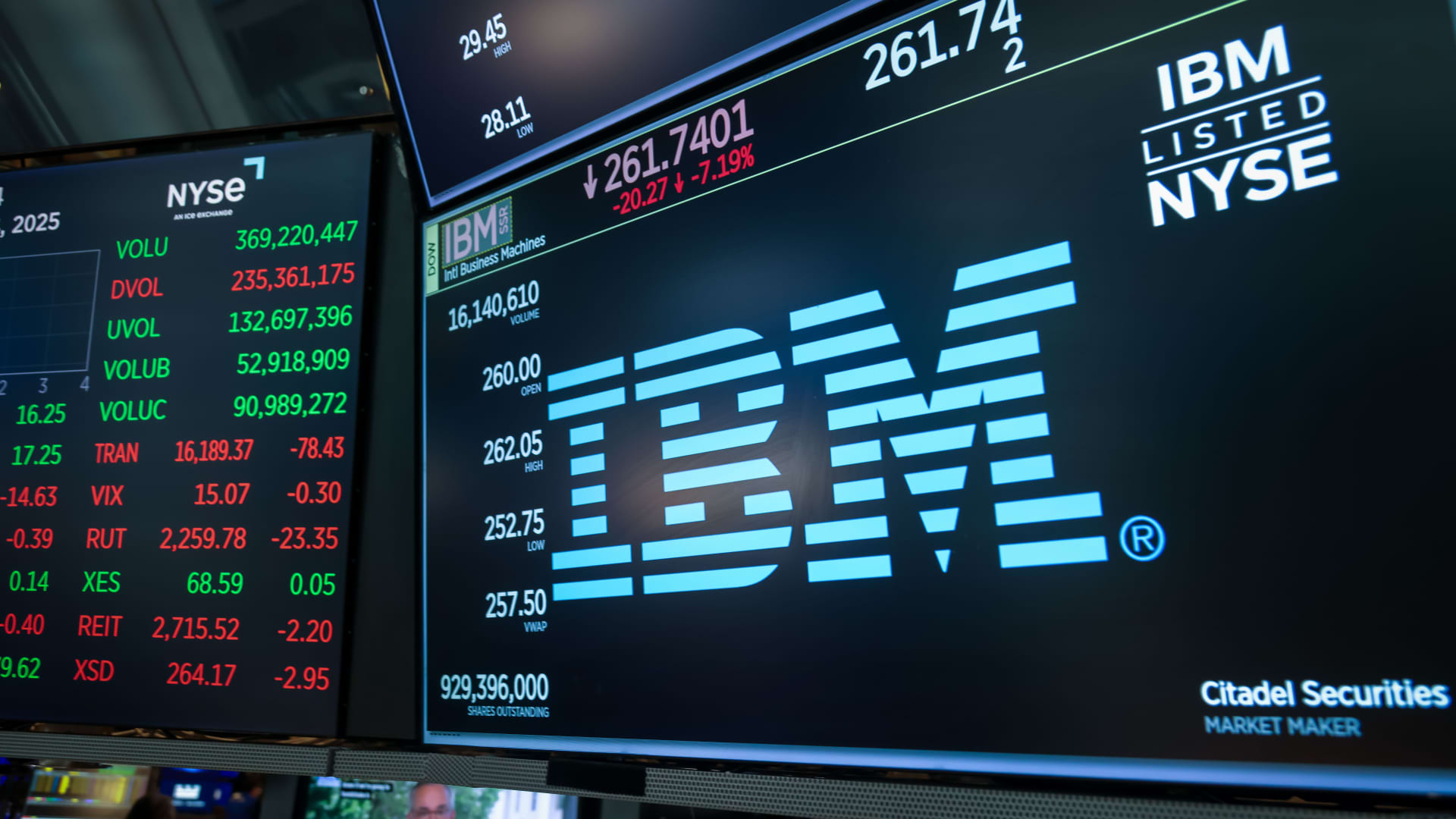 Stocks making the biggest moves after hours: IBM, Tesla, Moderna and more