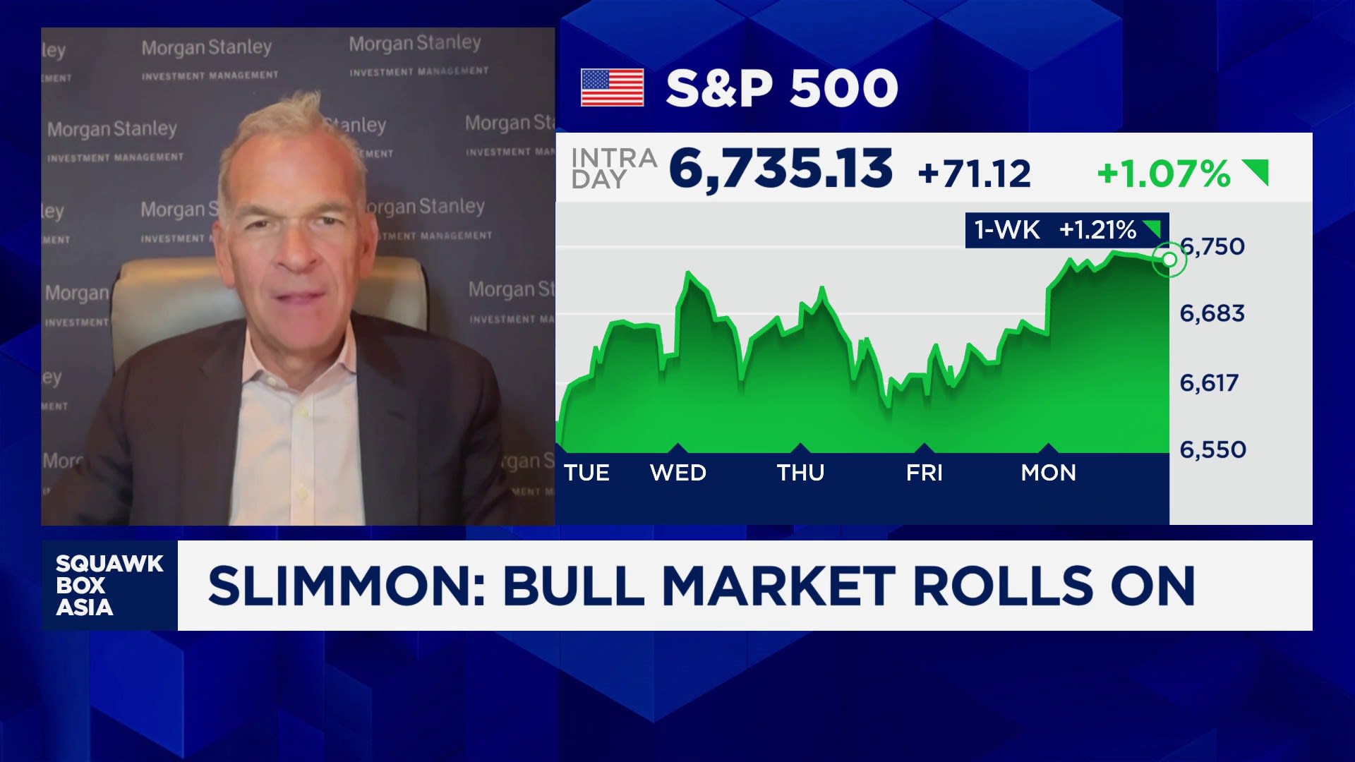 A rotation out of the US is a bet against the AI trade: Morgan Stanley's Andrew Slimmon