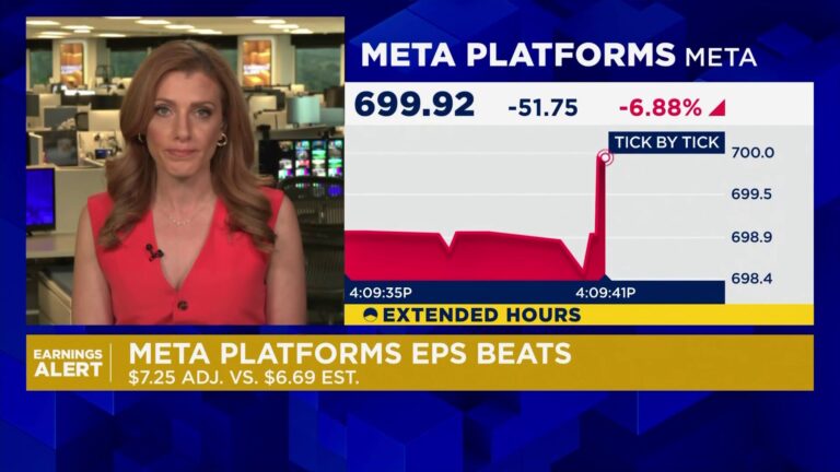 Meta reports Q3 earnings beat, company takes one-time tax charge