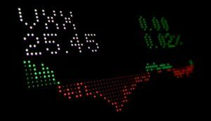 digital stock ticker on black background