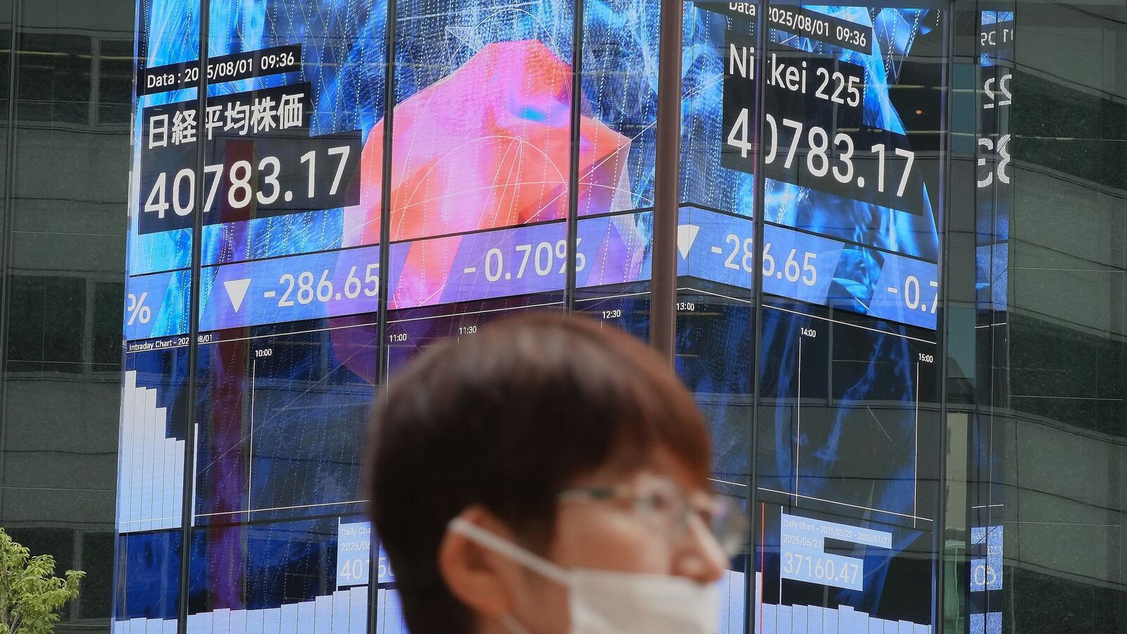 Global Markets Today: Nikkei 225, Kospi trade mixed amid US-China trade tension