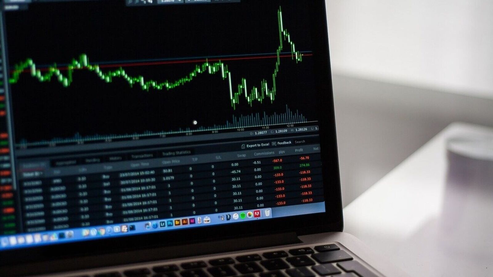 Top Gainers &amp; Losers on Oct 29: Adani Green, Varun Beverages, SAIL, Reliance Power, Suzlon Energy among top gainers