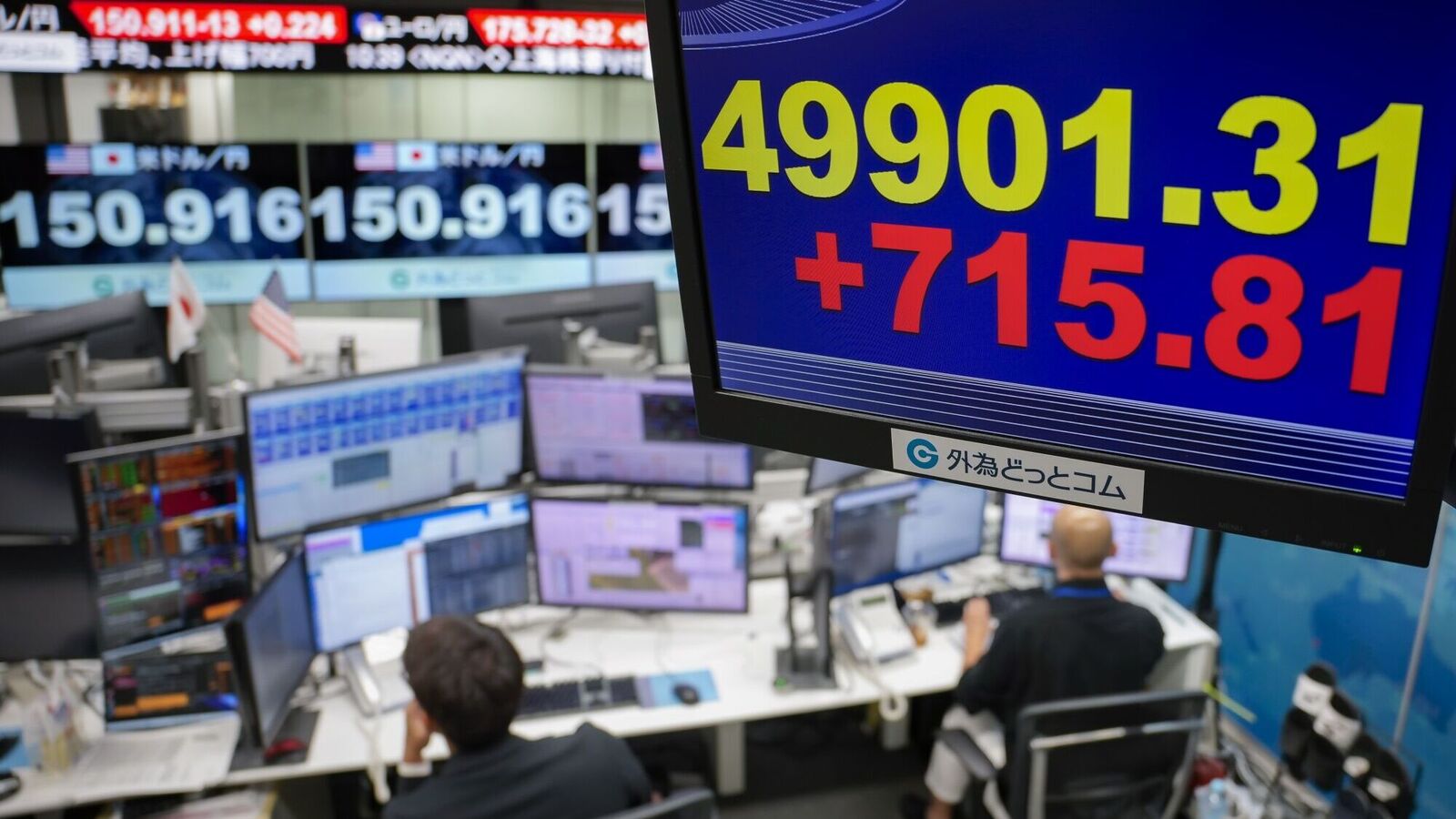South Korea's Kospi hit record high, Japan's Nikkei 225 falls after US Fed's rate cut move