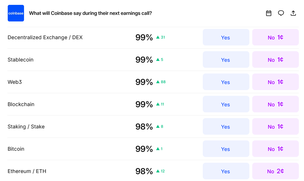 Coinbase CEO’s bizarre final words on Q3 call just paid off a lucky few