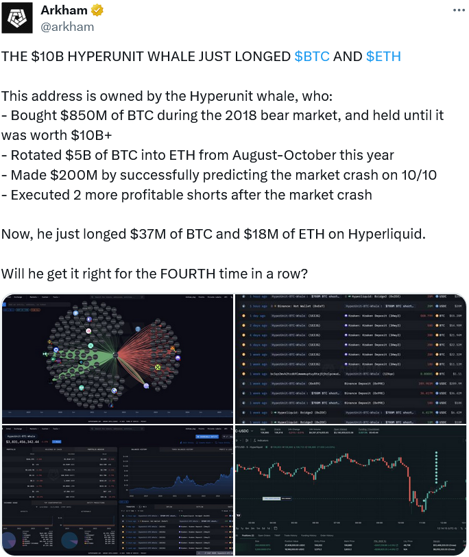 Crypto whale who nailed the October crash opens $55M BTC and ETH longs