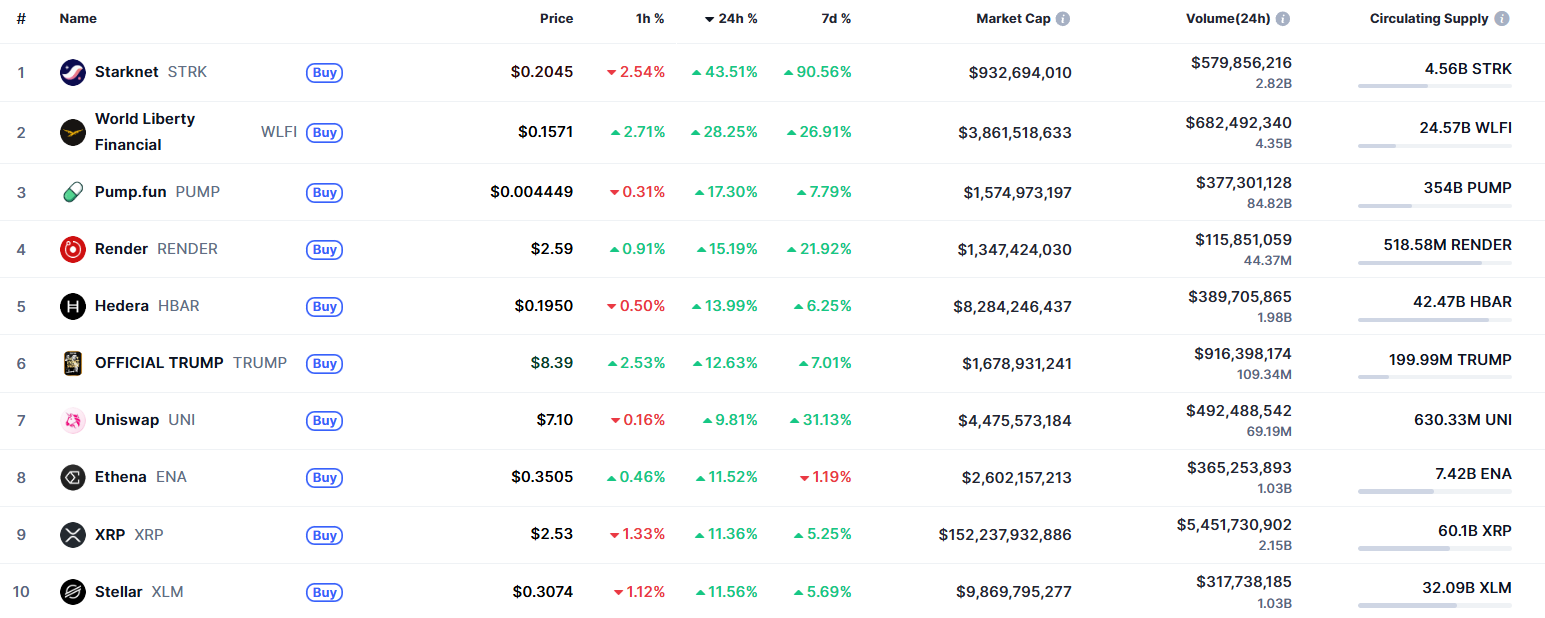 End to US gov’t shutdown sparks institutional buying, ETF ‘floodgate’ hopes
