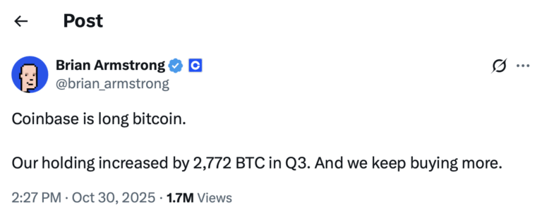 Strategy’s Bitcoin dominance slips in October as corporate treasuries expand