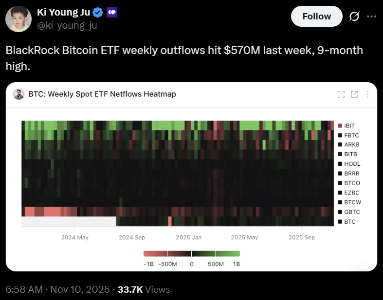 Skittish risk managers could turn Bitcoin’s institutional boom into bust, CEO warns