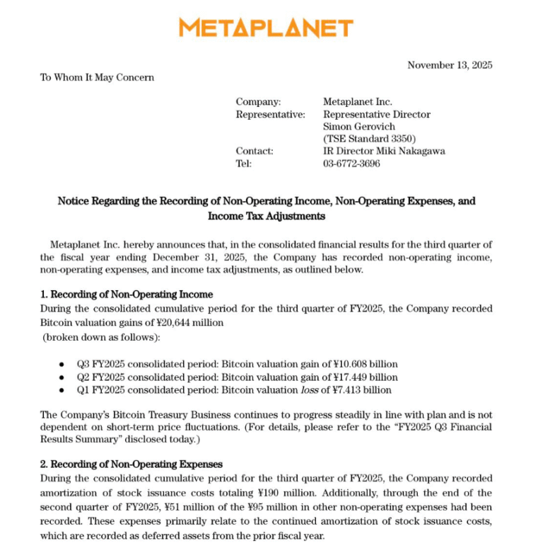 Metaplanet’s Bitcoin gains fall 39% as October crash pressures corporate treasuries
