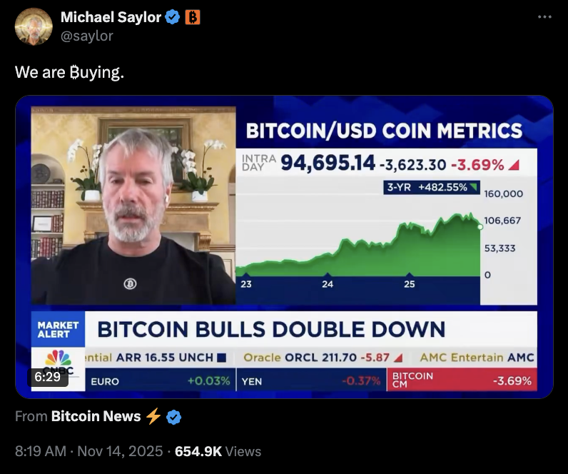 ‘We are buying’: Michael Saylor denies reports of Strategy dumping BTC