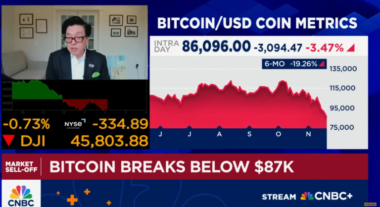 Tom Lee speculates wounded market makers behind crypto crunch