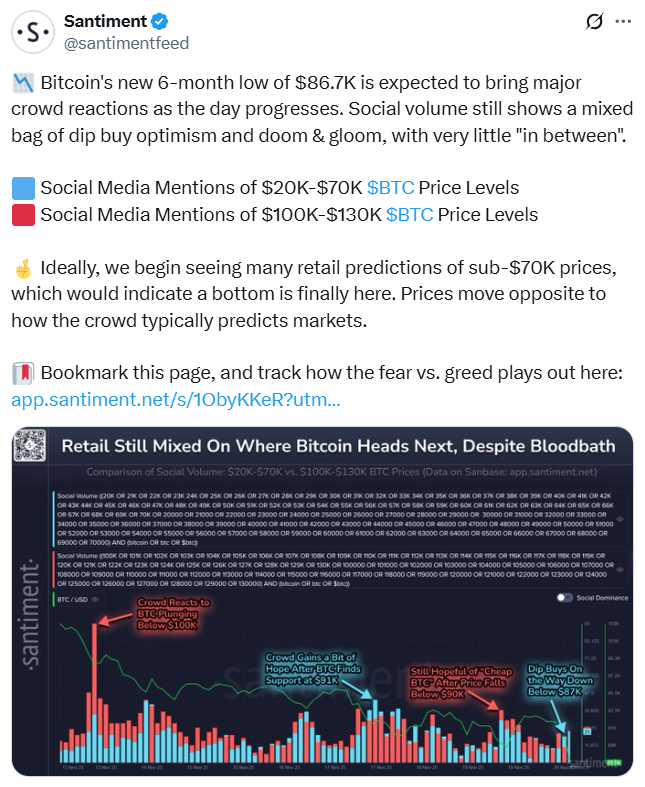 Traders eye Bitcoin’s bull-bear ‘tug-of-war’ to plan their next move