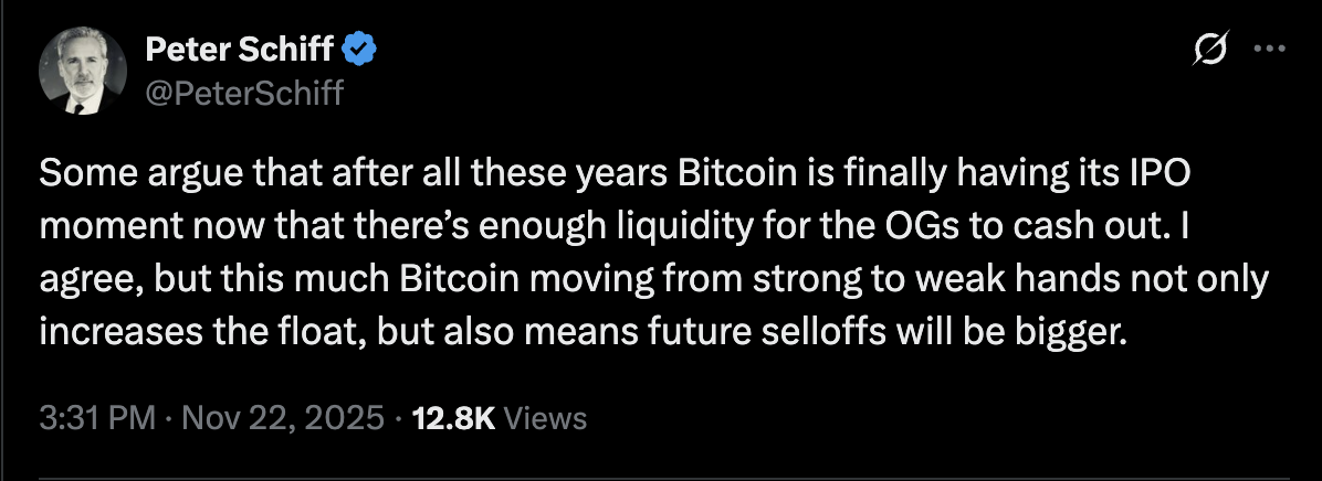 Bitcoin Price, Volatility, Peter Schiff, Whale, Bitcoin Adoption