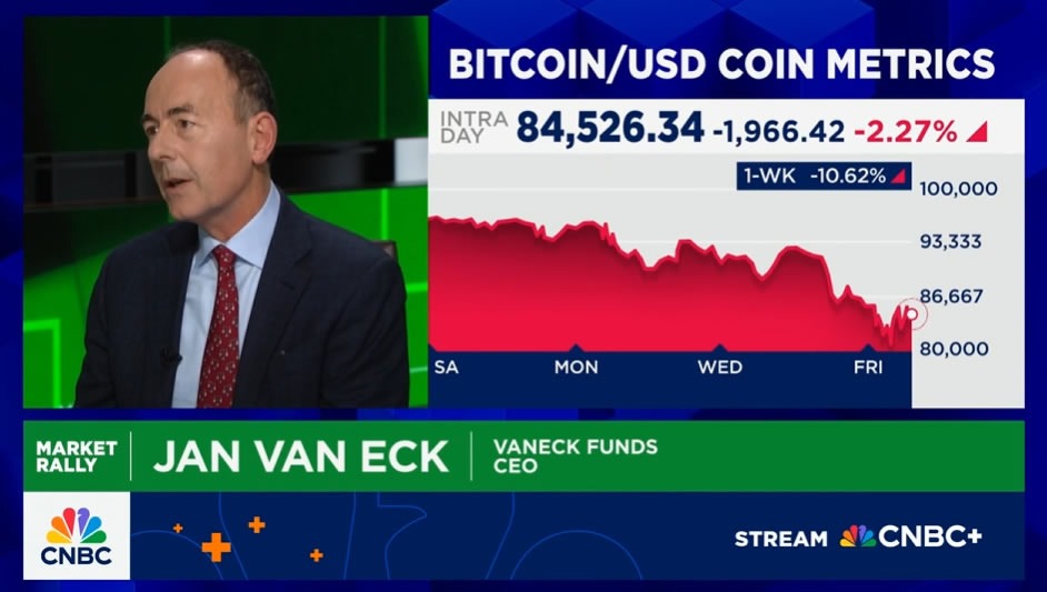 VanEck boss questions Bitcoin’s privacy, encryption against quantum tech