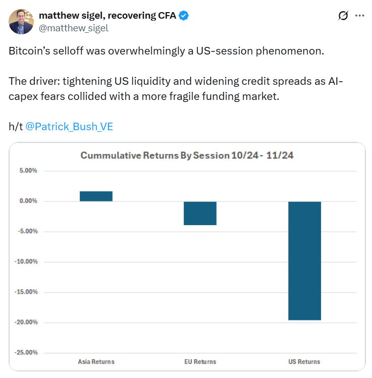Wall Street need not be squeamish about Bitcoin’s ups and downs: Pomp