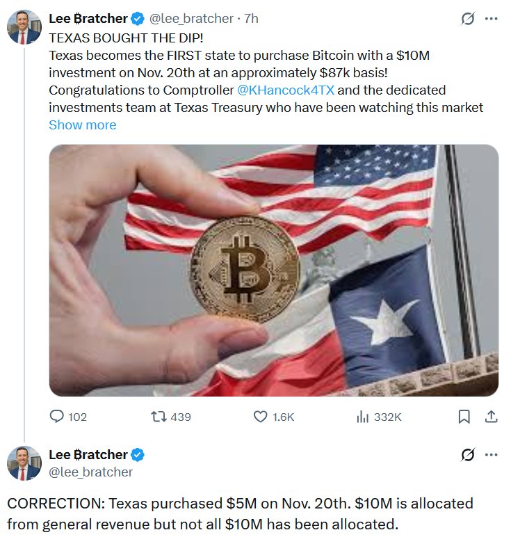 Texas buys the Bitcoin dip, acquiring $5M of BlackRock’s IBIT
