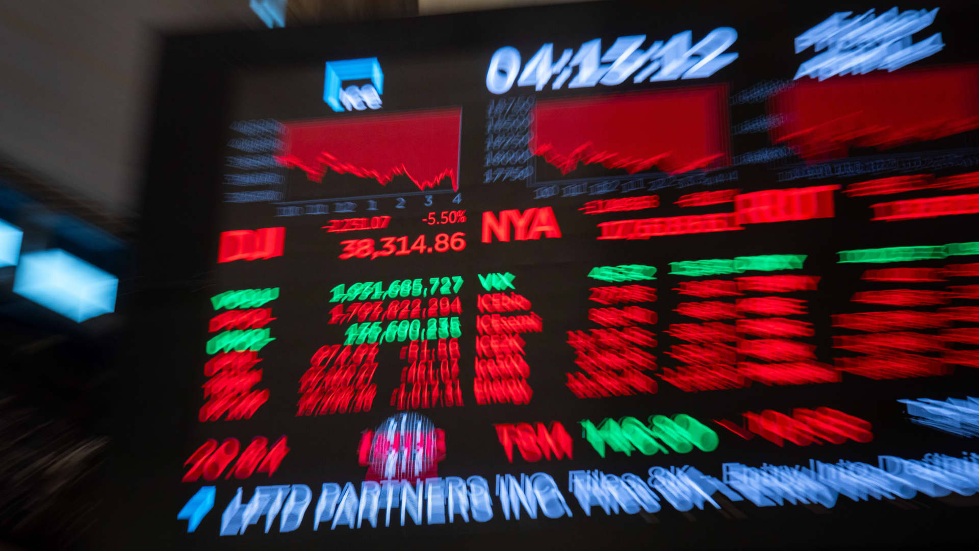 Stocks are defying gravity — but investors say these triggers could spark a 'sizeable' correction