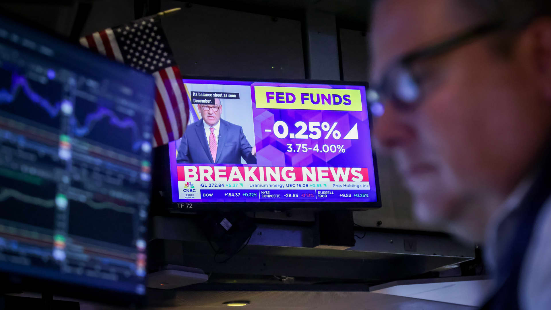 Week in review: The Fed lowered interest rates, 2 portfolio stocks hit milestones