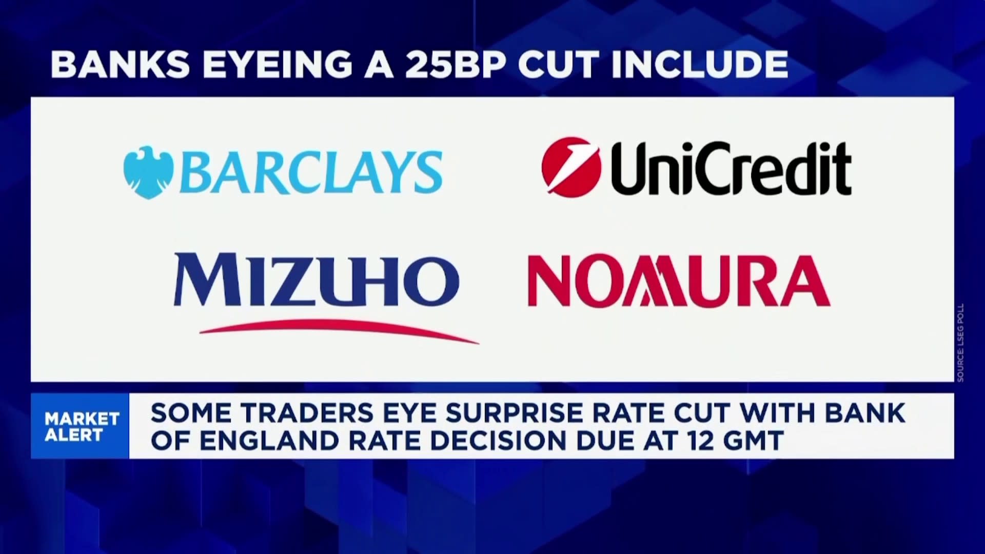 How today’s ‘live’ Bank of England meeting could play out