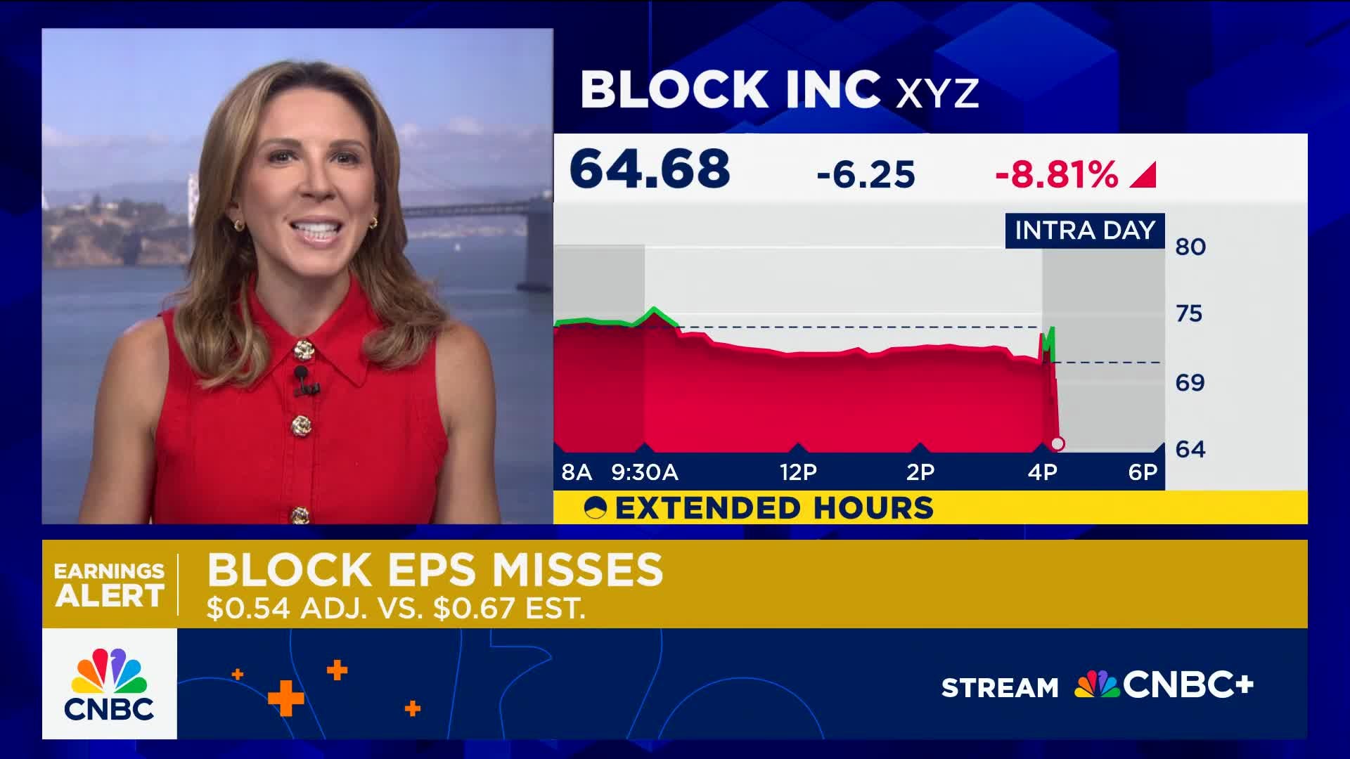 Block shares drop more than 8% on quarterly miss