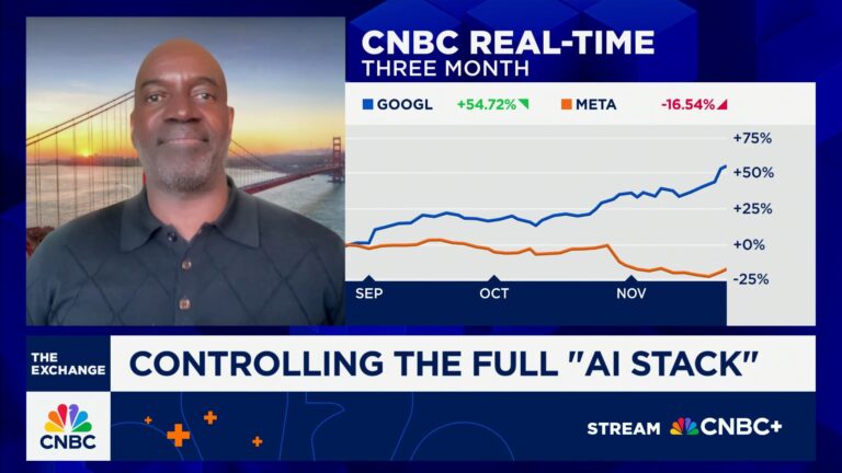 AI narrative is shifting towards Google with its complete stack, says Plexo Capital's Lo Toney