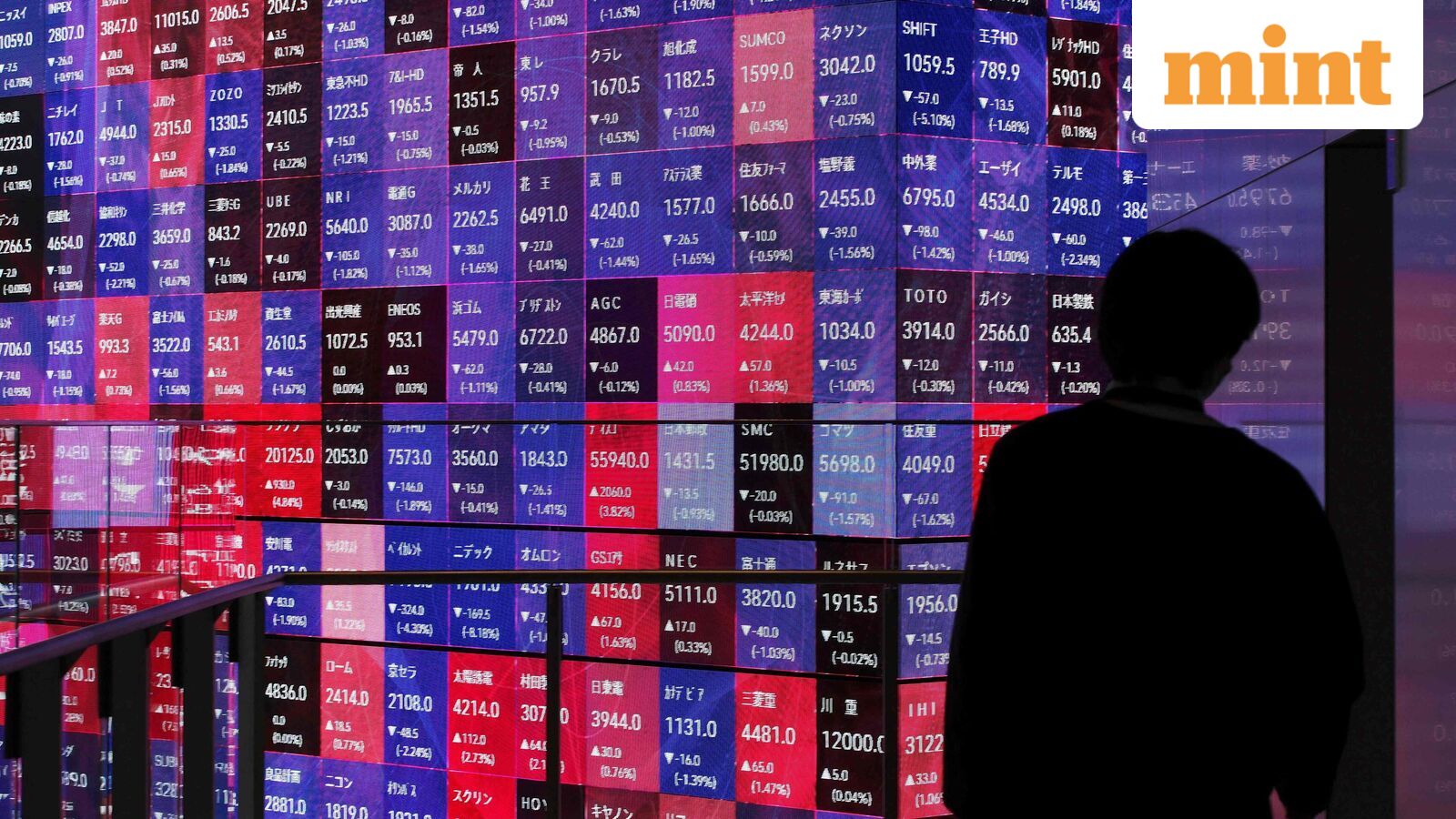 Indian stock market: 7 things that changed for market overnight - Gift Nifty, Nasdaq rally to India-US trade deal hopes | Stock Market News