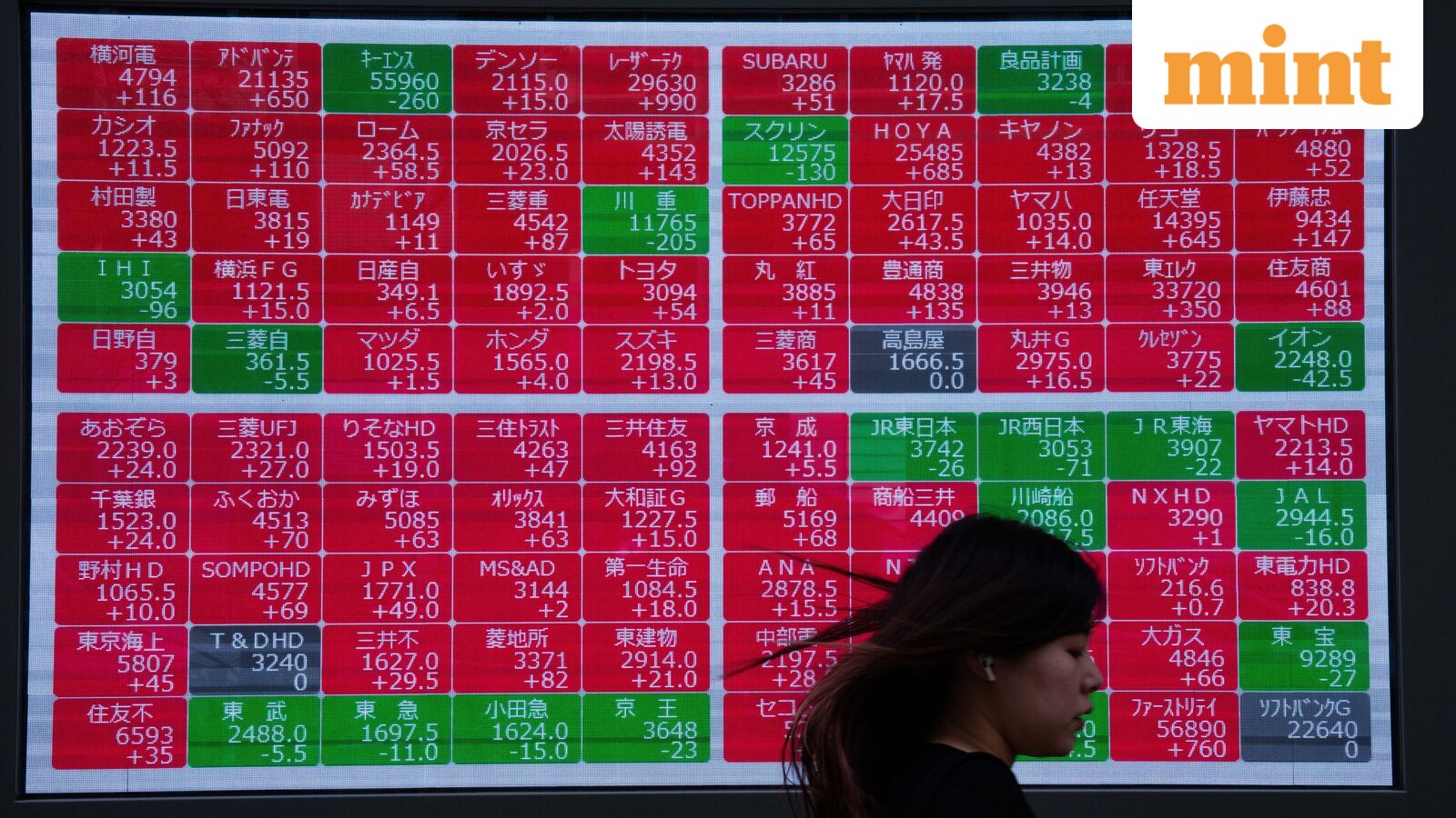 Indian stock market: 10 key things that changed for market overnight - Gift Nifty, US govt shutdown to India inflation