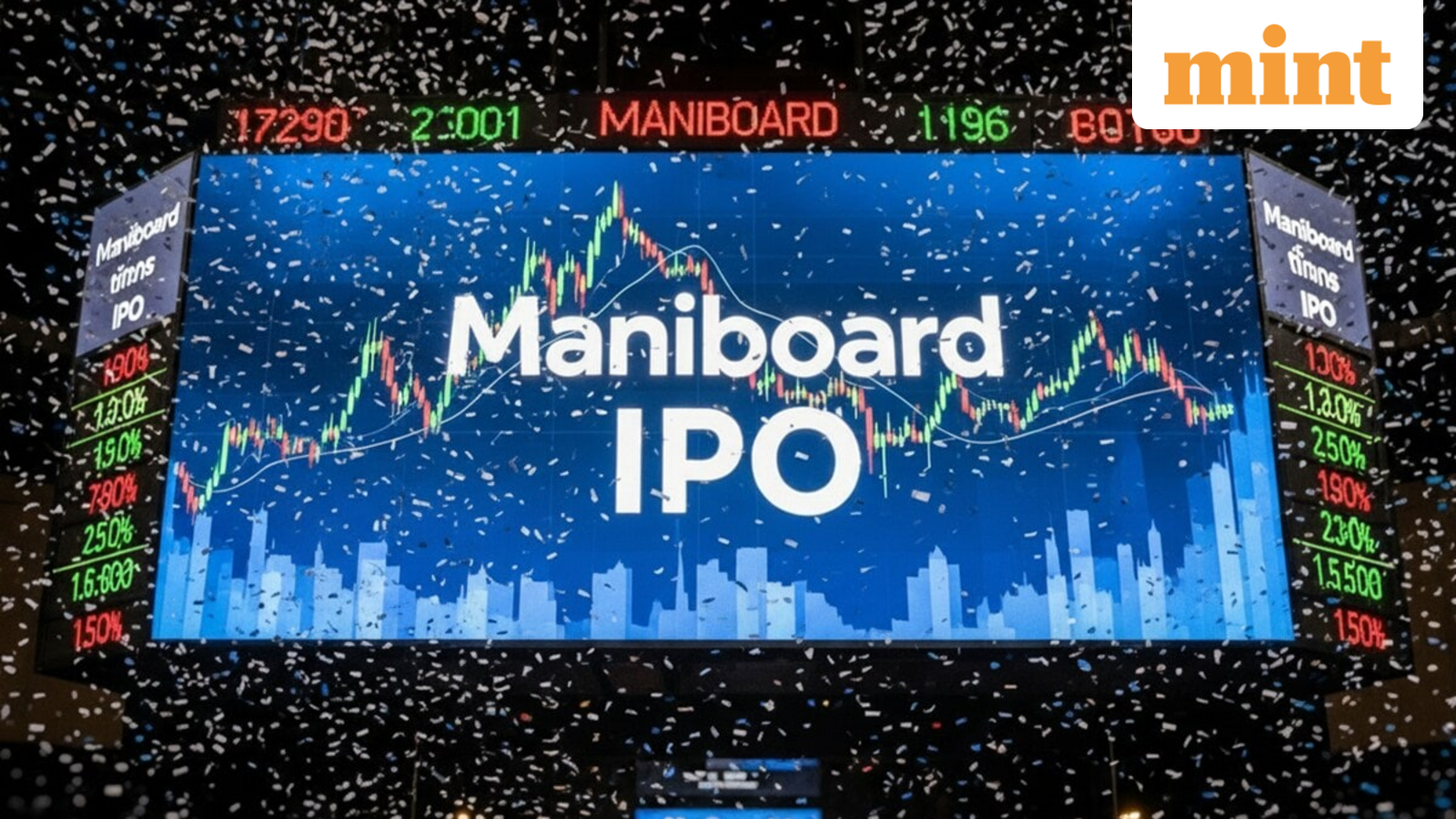 Capillary Technologies IPO: GMP, dates, price band, other key details in 10 points