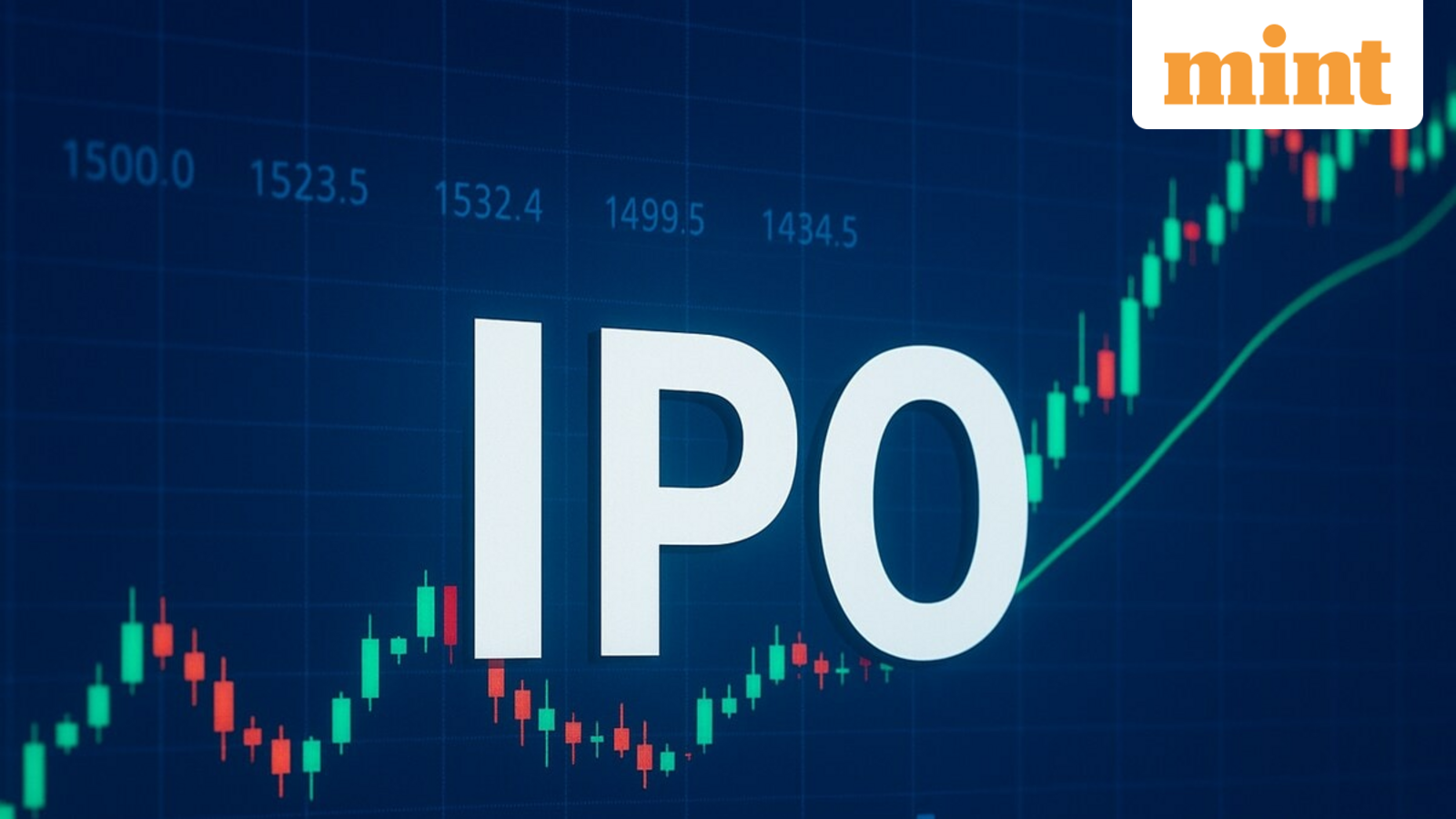 Capillary Technologies IPO Day 3: Check GMP, subscription status, review, key dates. Apply or not? | Stock Market News