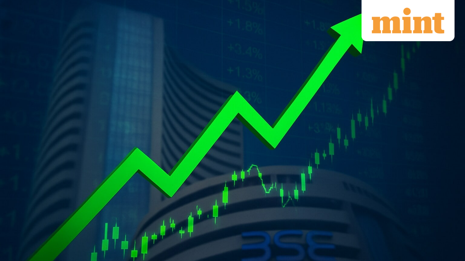 Stock market returns: These 5 stocks surged up to 54% last week. How many of these you own?