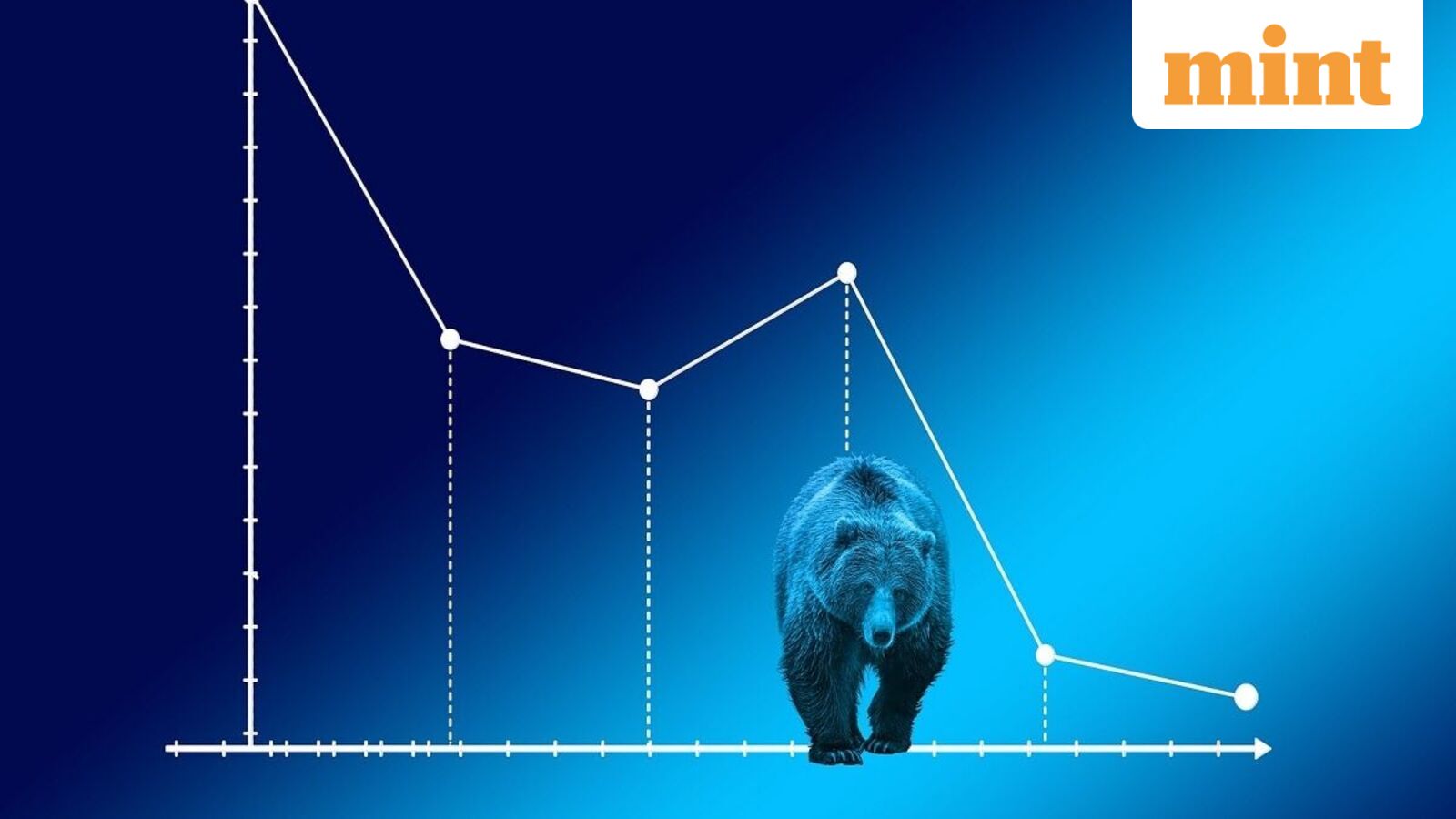 Sensex, Nifty 50 end lower; mid, small-caps bleed; investors lose  ₹4 lakh crore— 10 key highlights from stock market