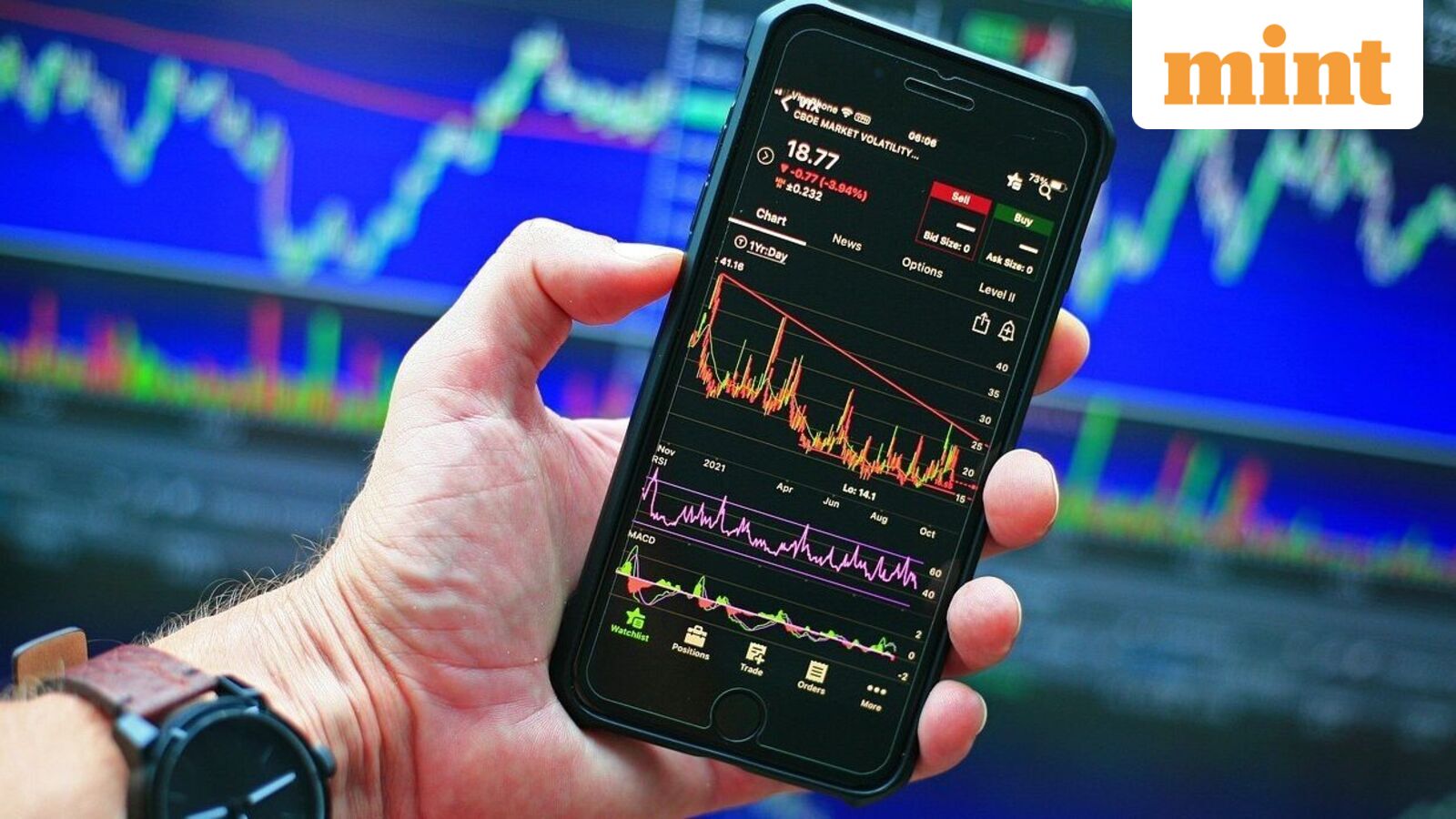 50,600% rally in five years! Multibagger stock to be in focus on Monday; here's why