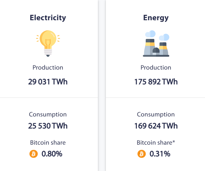 Bitcoin miner Canaan plans adaptive green-energy mining platform