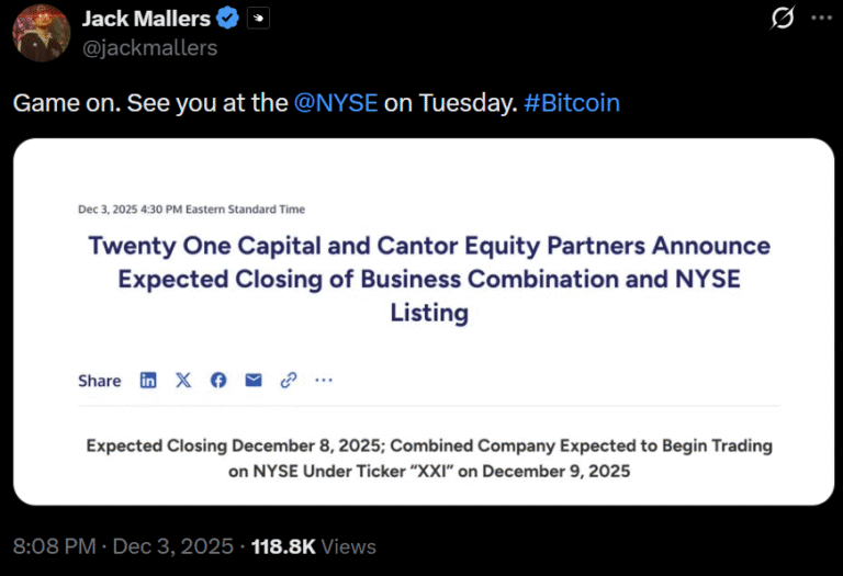 Twenty One Capital eyes Tuesday debut following Cantor Equity Partners merger