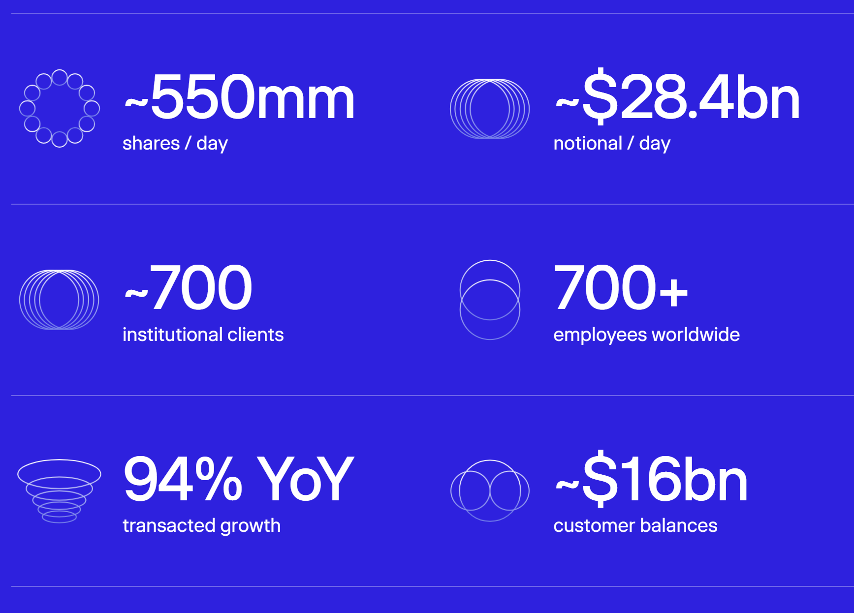 Brokerage behind major crypto treasury deals eyes $10–12B public listing: FT