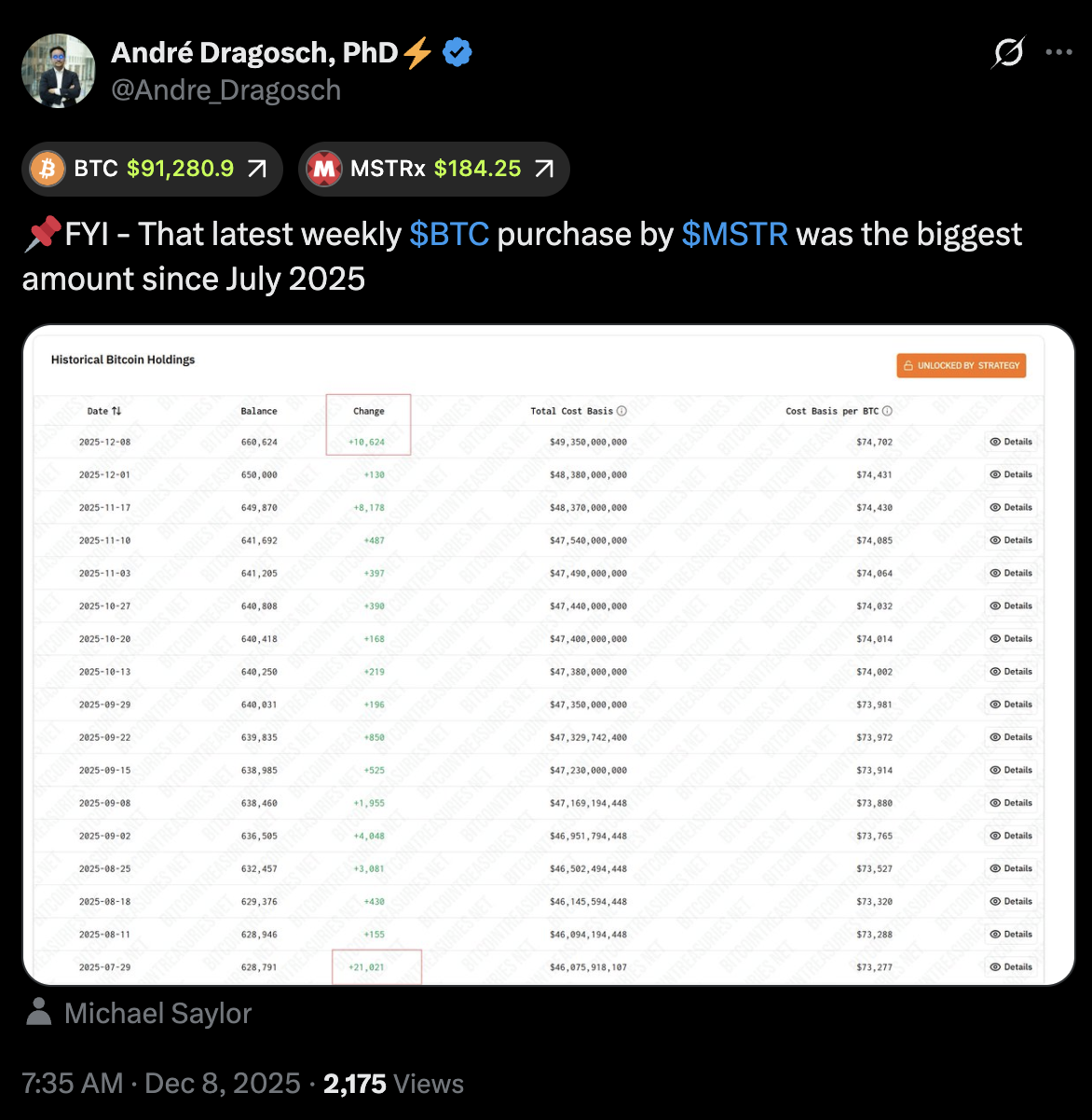 Crypto, TradFi sentiment improves: Will Bitcoin traders clear shorts above $93K?
