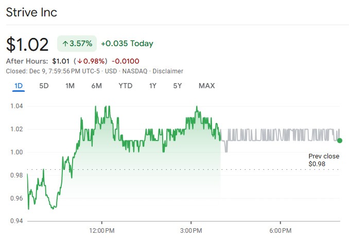 Vivek Ramaswamy's Strive to raise $500M to buy Bitcoin