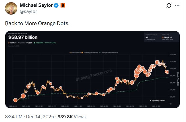 Michael Saylor hints at next Bitcoin buy as BTC falls below $88K