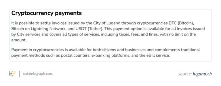 How This Swiss City Integrated Bitcoin Into Everyday Payments