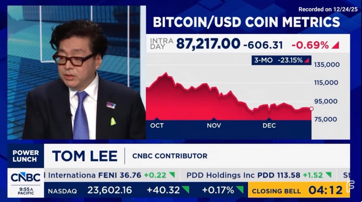 Ethereum, Tom Lee, Ether Price
