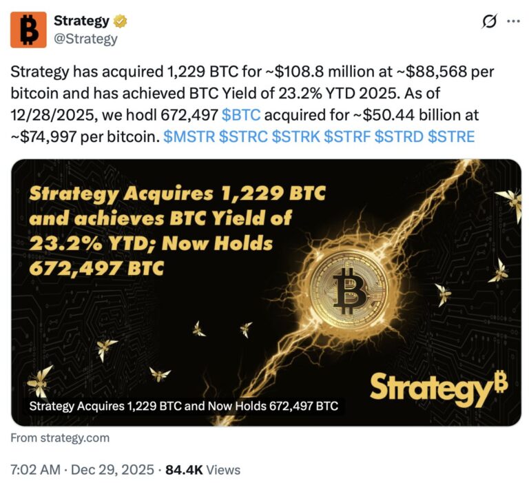 MicroStrategy, Bitcoin Adoption, Michael Saylor