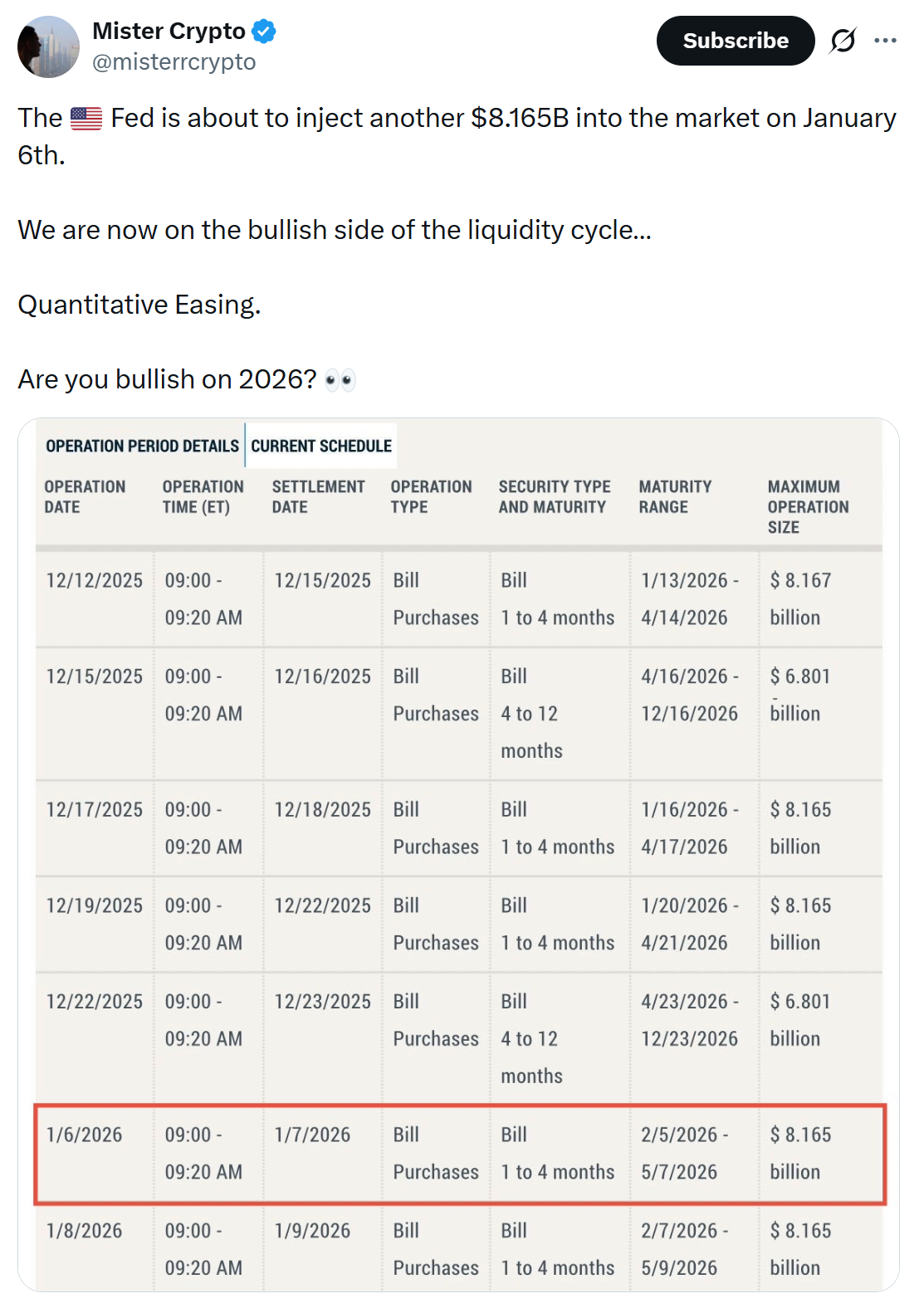 Bitcoin ETFs End 7-Day Outflows With $355M Inflows Amid Improving Liquidity