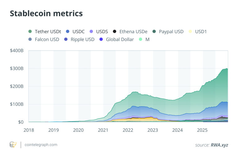 Why JPMorgan Put a Tokenized Money Market Fund on Ethereum